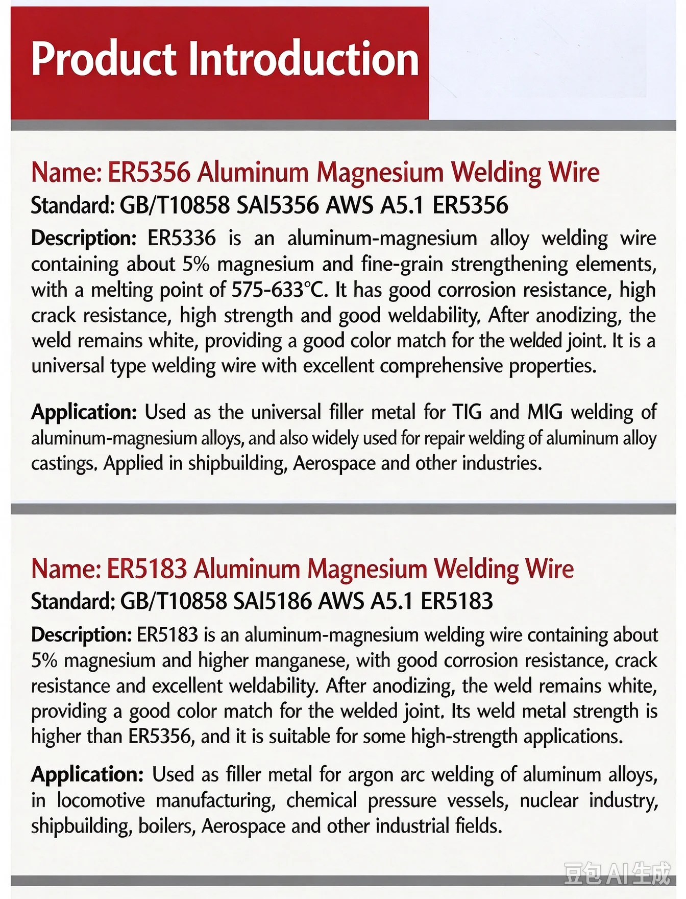 Small Spool Aluminum Welding Wire ER5356 ER5183 Al-Mg 4043 4047 Al-Si 1070 6061 Aluminum Alloy Welding Rod Tool Parts