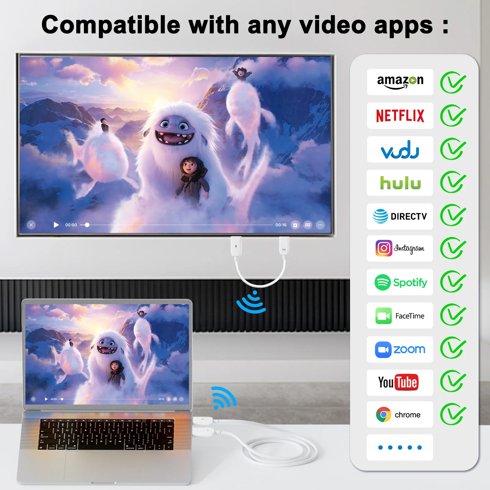 Wireless HDMI Transmitter and Receiver 1080P Mirroring Wireless HDMI Adapter Computer Video/Audio/Files on the same screen to TV