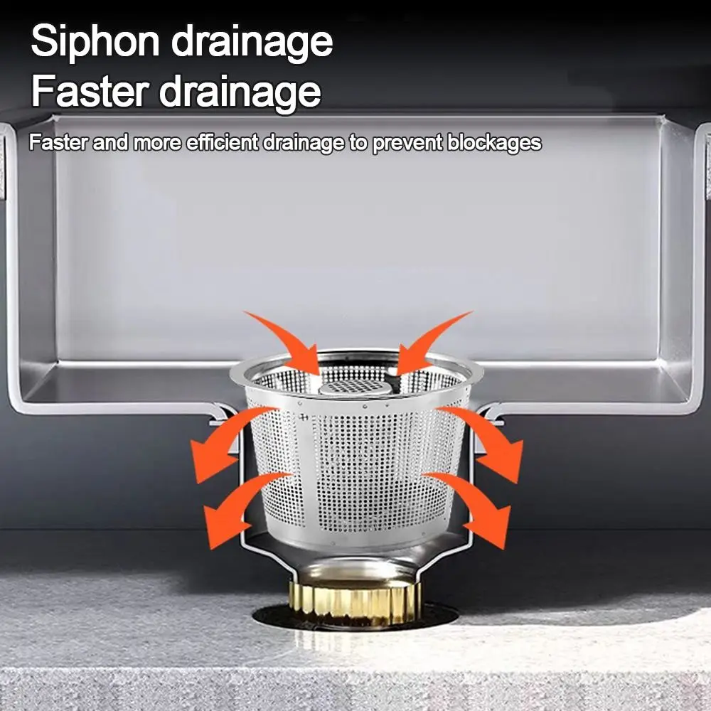 

Фильтр для раковины из нержавеющей стали, круглая форма, ловушка для волос, сливная пробка, антиблокирующая сетка для напольных отходов