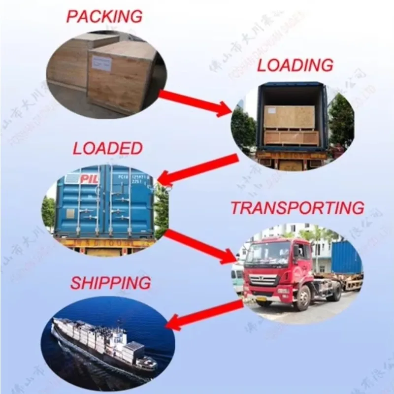 Accessoires, composants de machine d'emballage de pièces de rechange QQ iDC-350X