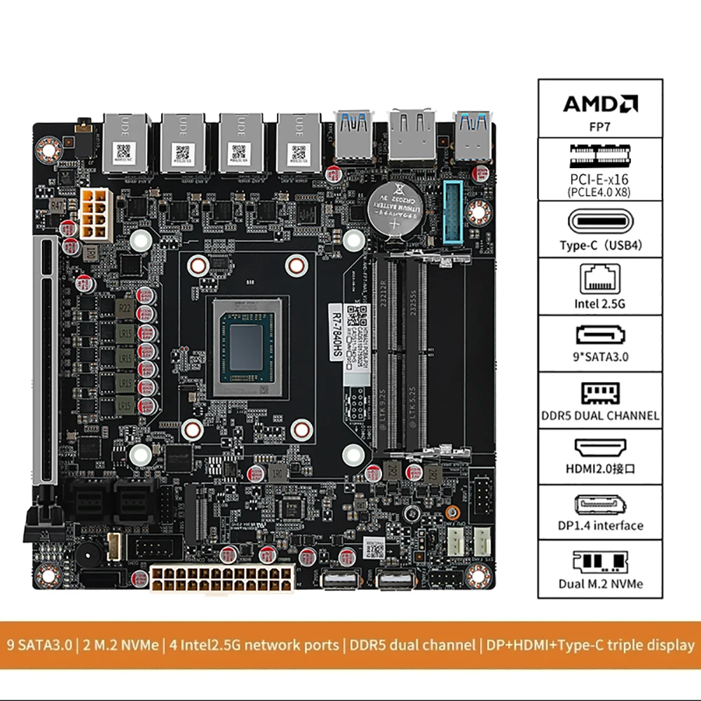 AMD Ryzen 9 7940HS Motherboard ITX Nas Storage 9-Bay 2.5G LAN 4x I226-V 2xNVME with 2x16GB DDR5 5600MHz Soft Router