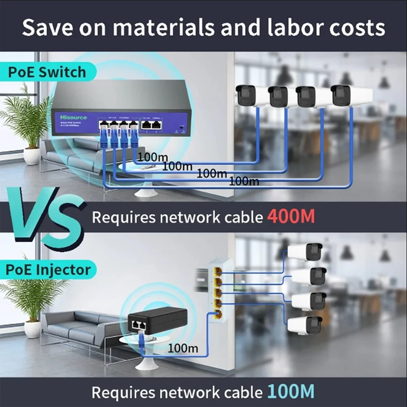 5 Port 1000 Mbit/s POE Extender Netzwerk Switch Repeater Unterstützung IEEE802.3Af/At/Bt 100 M für POE Switch NVR IPC Langlebig