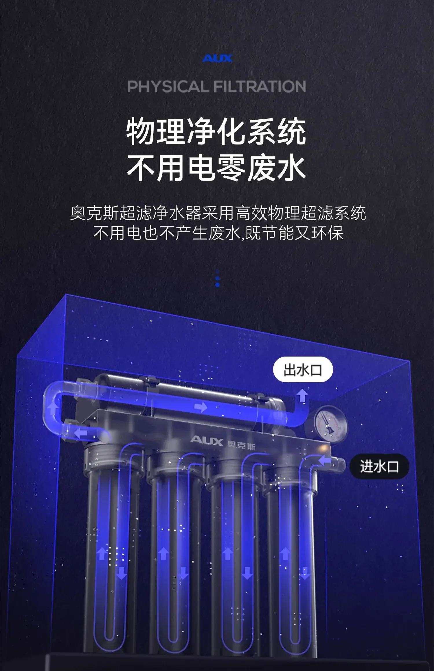 식수용 OX 정수기 시스템, 사전 필터 및 한외여과 막이 있는 싱크대 아래 물 필터