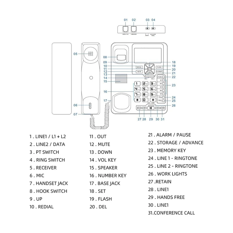 TC6400 2-Line Telephone Desktop Corded Landline With Backlit LCD Display Callerid Number Storage For Home Office Hotels