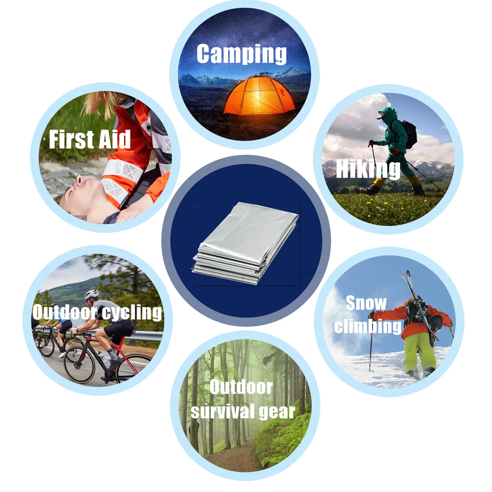 1-10 قطعة بطانية طوارئ في الهواء الطلق البقاء على قيد الحياة الإسعافات الأولية العسكرية الإنقاذ عدة يندبروف مقاوم للماء احباط بطانية حرارية للتخييم #2