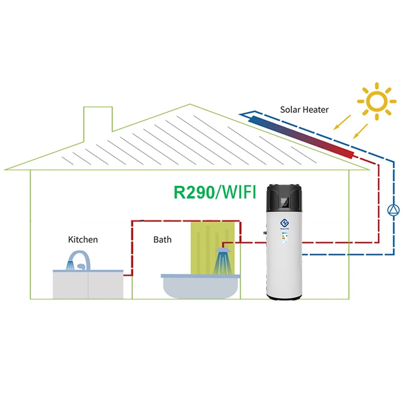 

R290 All in One Heating Pump Air Source High Temperature Heat Pump Water Heater China Factory