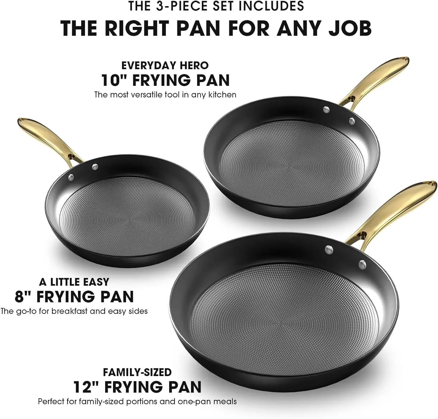 Cocona  Kitchen Furniture Products Professional Non stick Pot Set Promotion