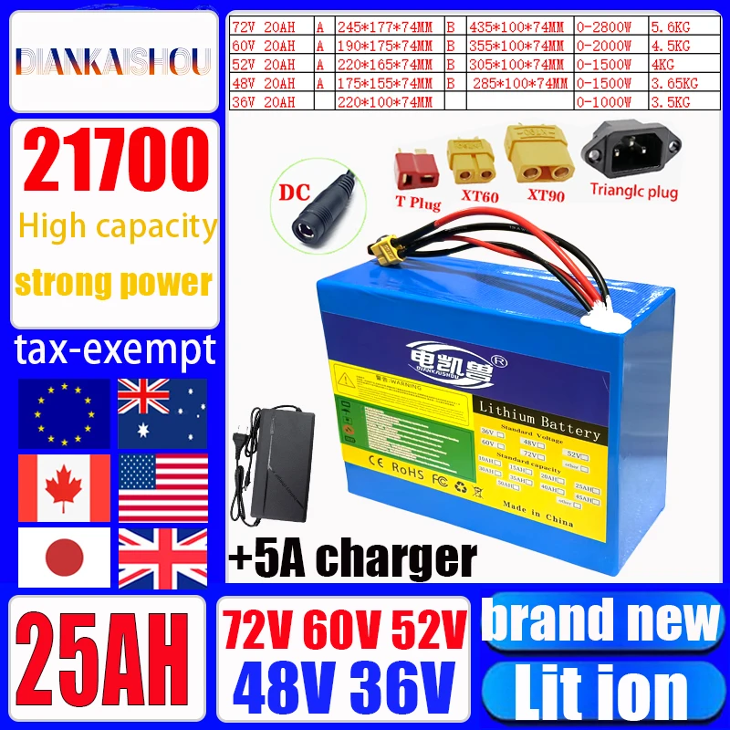 72V 60V 52V 48V 36V 20AH 21700 리튬 배터리 충전식 팩(BMS 포함) 0-2800W 방수 오토바이 삼륜차 자전거 세금 없음
