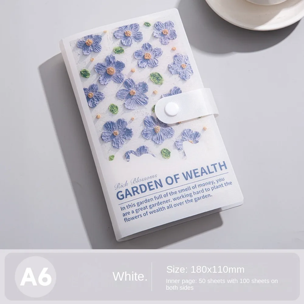 

Save Money 100 Envelopes Money Saving Challenge Oil Painting Reusable Savings Challenges Sheets Waterproof