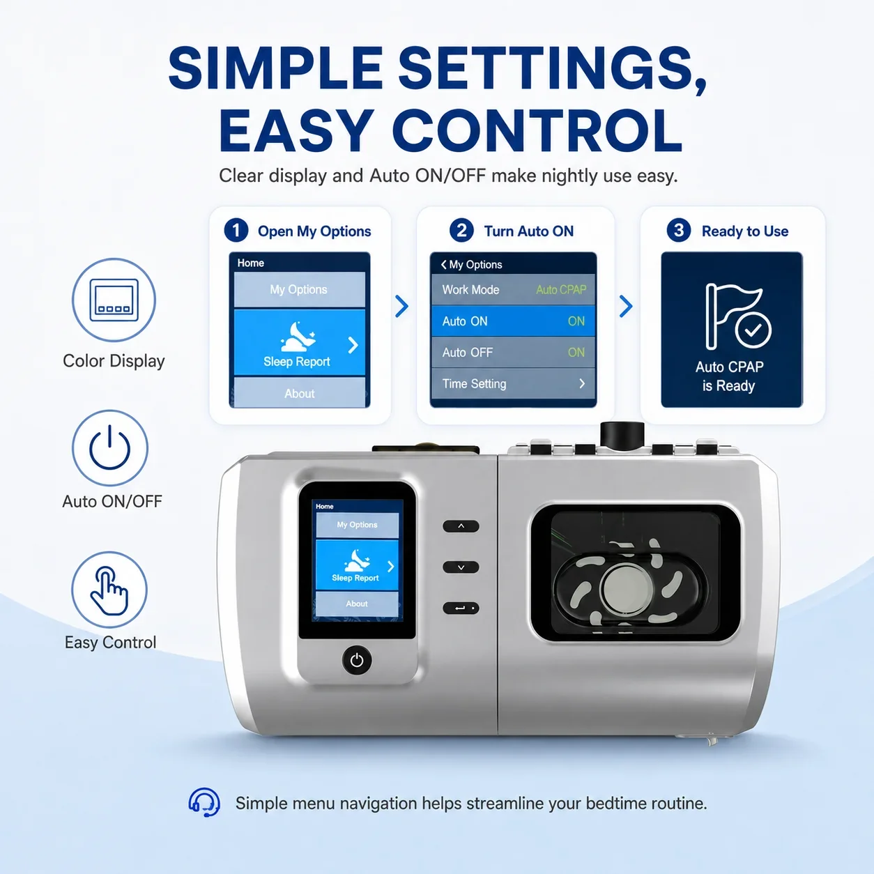 Resoxy DS6/20AH Auto CPAP Machine Automatic Pressure Adjustment Device 28dB Low Noise with SD-card For Home Travel Sleep