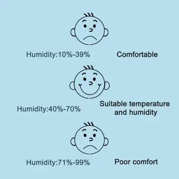 10 最佳銷售 濕度 - №8