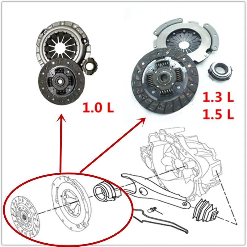 For Geely Lc Geely Gx2 Geely Emgrand Xpandino Car Clutch Three-piece Manual Clutch Disc Pressure Plate Separation Bearing