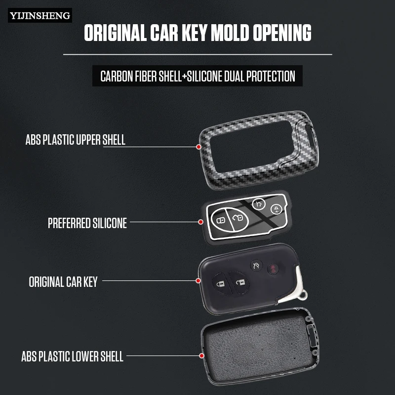 3 4 أزرار الكربون نمط ABS غطاء مفتاح السيارة فوب لكزس GS430 ES350 GS350 LX570 IS350 RX350 IS250 عن بعد المحمية فوب #6