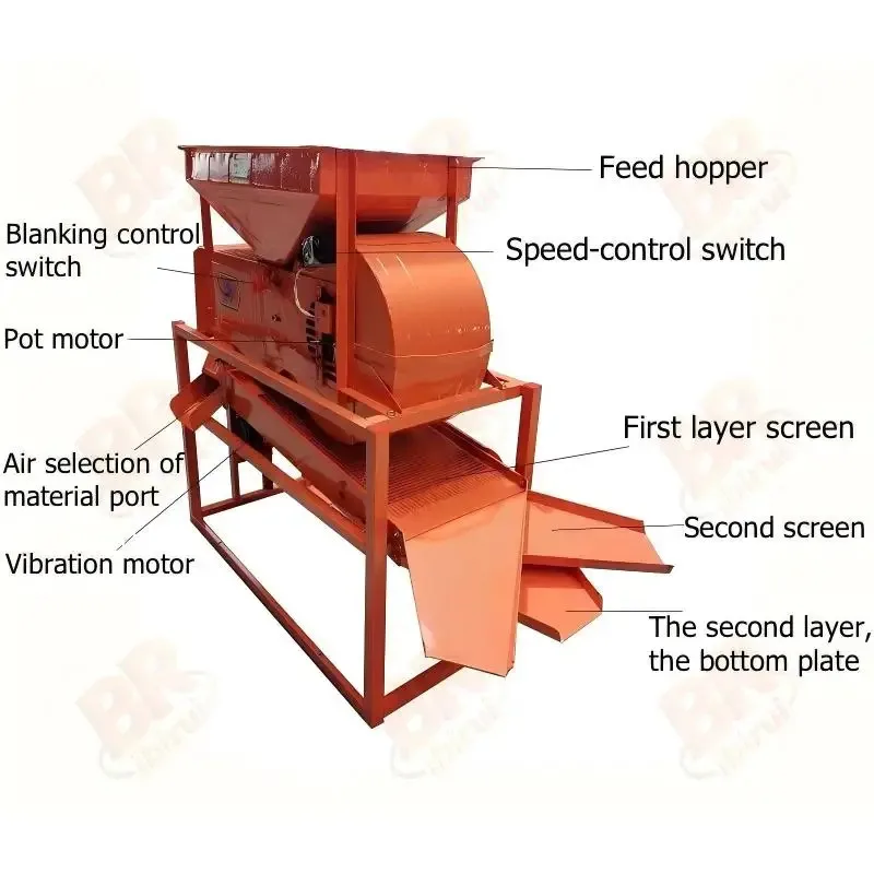 Wheat Factory Mesh Farm Double-Layer Cereal Seeds Customizable Pepper 1 Sifter Seed Maize Screening Machine