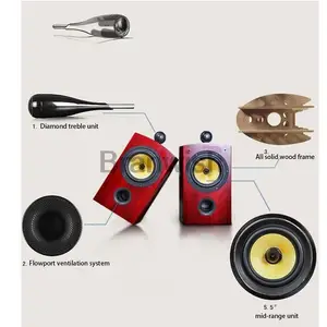 5.5 Inch Passive Fever High Fidelity Speaker Bookcase 100W Professional Audio 8Ω Monitor High Power speaker speaker 8 Main Sales Passive Sound Box - №5