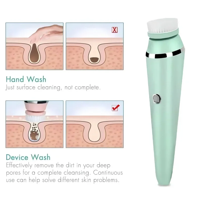 Brosse électrique de nettoyage du visage 4 en 1, masseur de visage étanche IPX7, dispositif de nettoyage pour un nettoyage en profondeur, élimination des points noirs et des pores