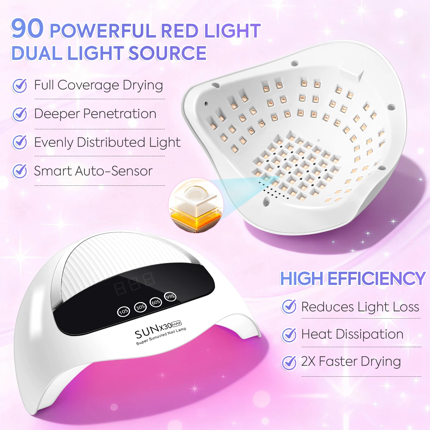Professional 380W UV Nail Lamp With 4 Timer Setting Red Lights Nail Dryer 90LEDS For Fast Nails Gel Polish Manicure Tool