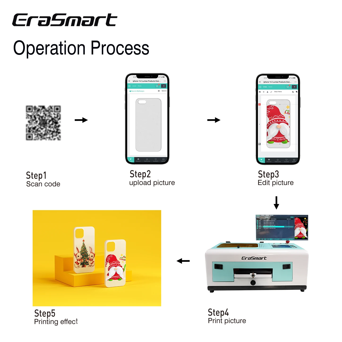 Impressora UV Sem Fio Erasmart, impressora De Caixa De Telefone Em Nuvem, Wi-Fi