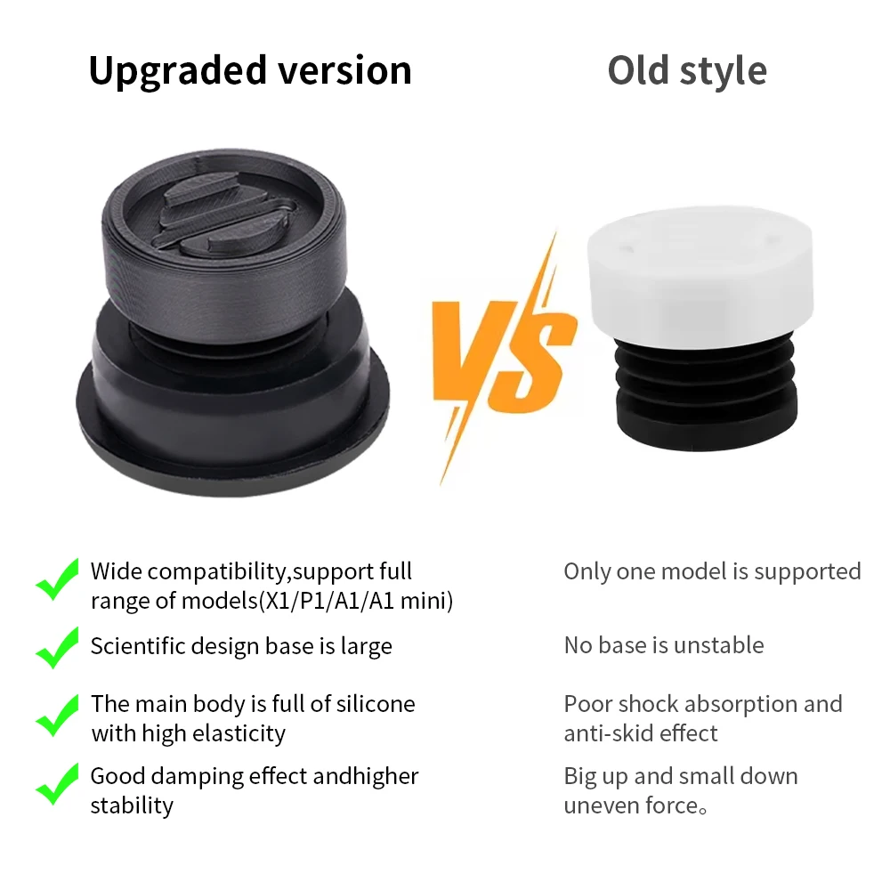 3D Printer Parts Im…