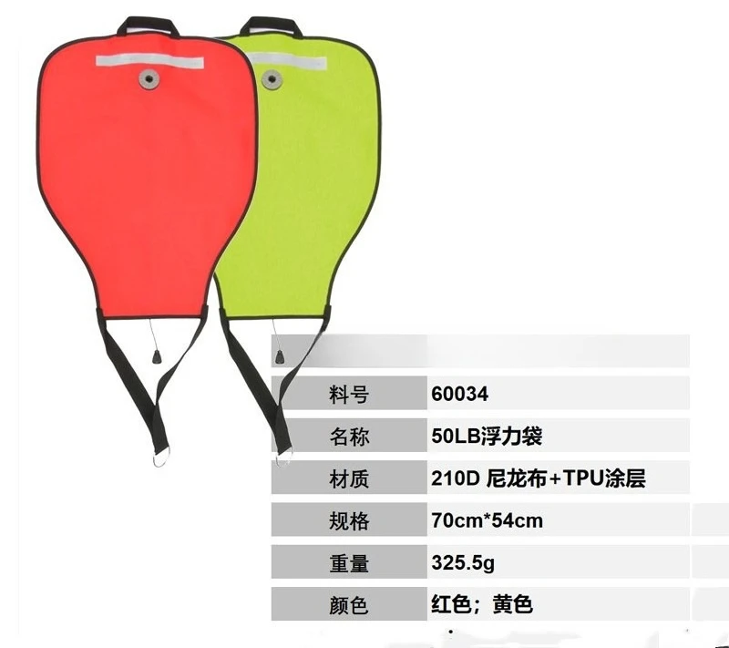 حقيبة الإنقاذ، حقيبة الرفع، اختبار المدرب