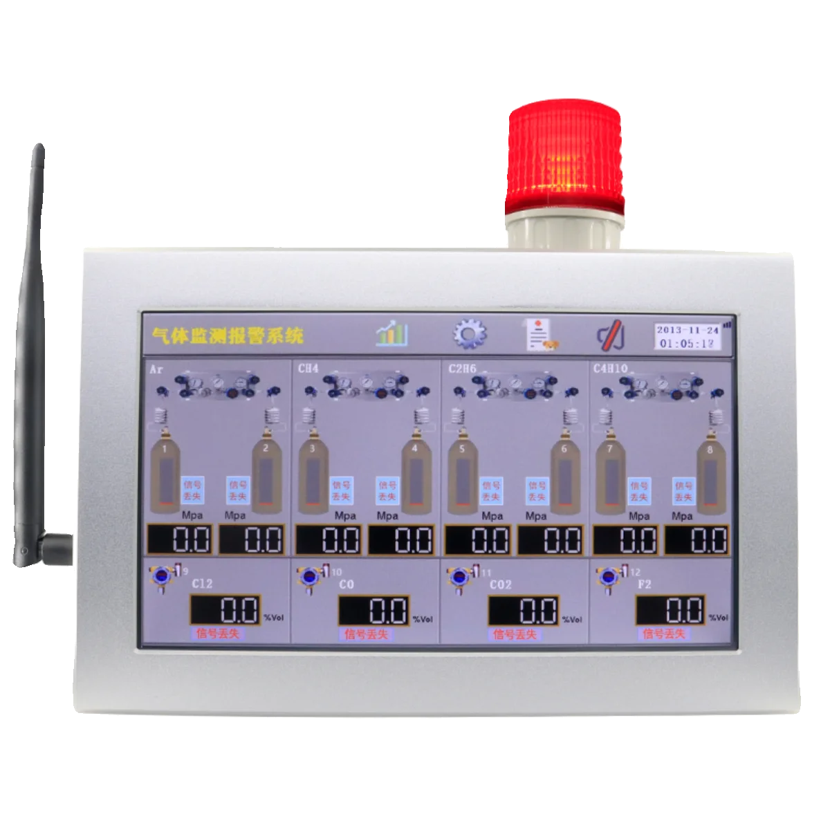 Laboratory gas circuit system gas monitoring control detector controller 20 channel LCD alarm control