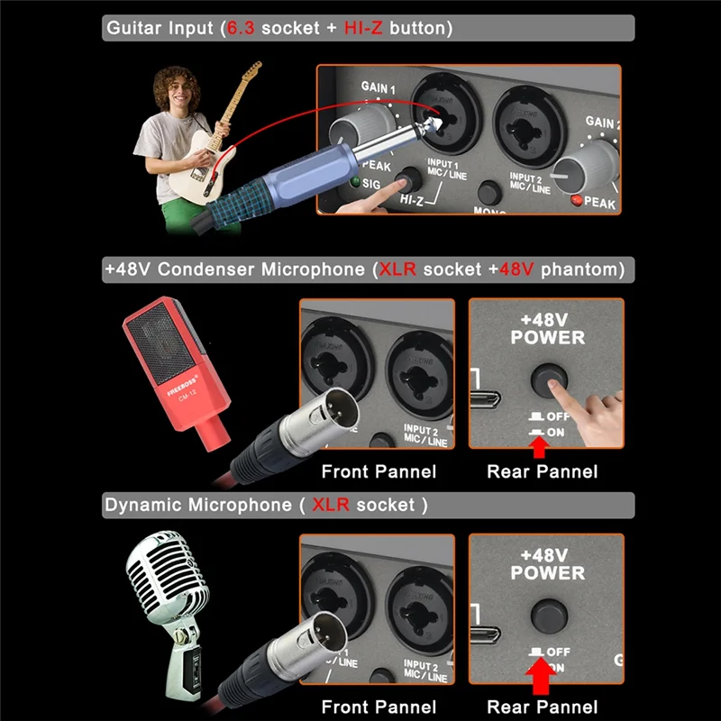 Interfaz de Audio profesional de 24 bits, 192KHz, tarjeta de sonido de 2 entradas para guitarra eléctrica, grabación de PC de estudio externa Loopback DY