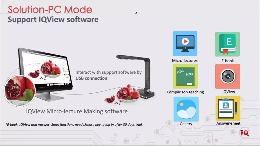 2024 câmera de documentos de sala de aula interativa off-line apresentador visual visualizador portátil