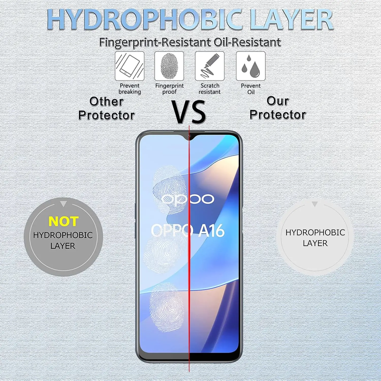 غراء زجاجي جديد لعام 2025 لهاتف OPPO A16 واقي شاشة من الزجاج المقسى طبقة زجاجية