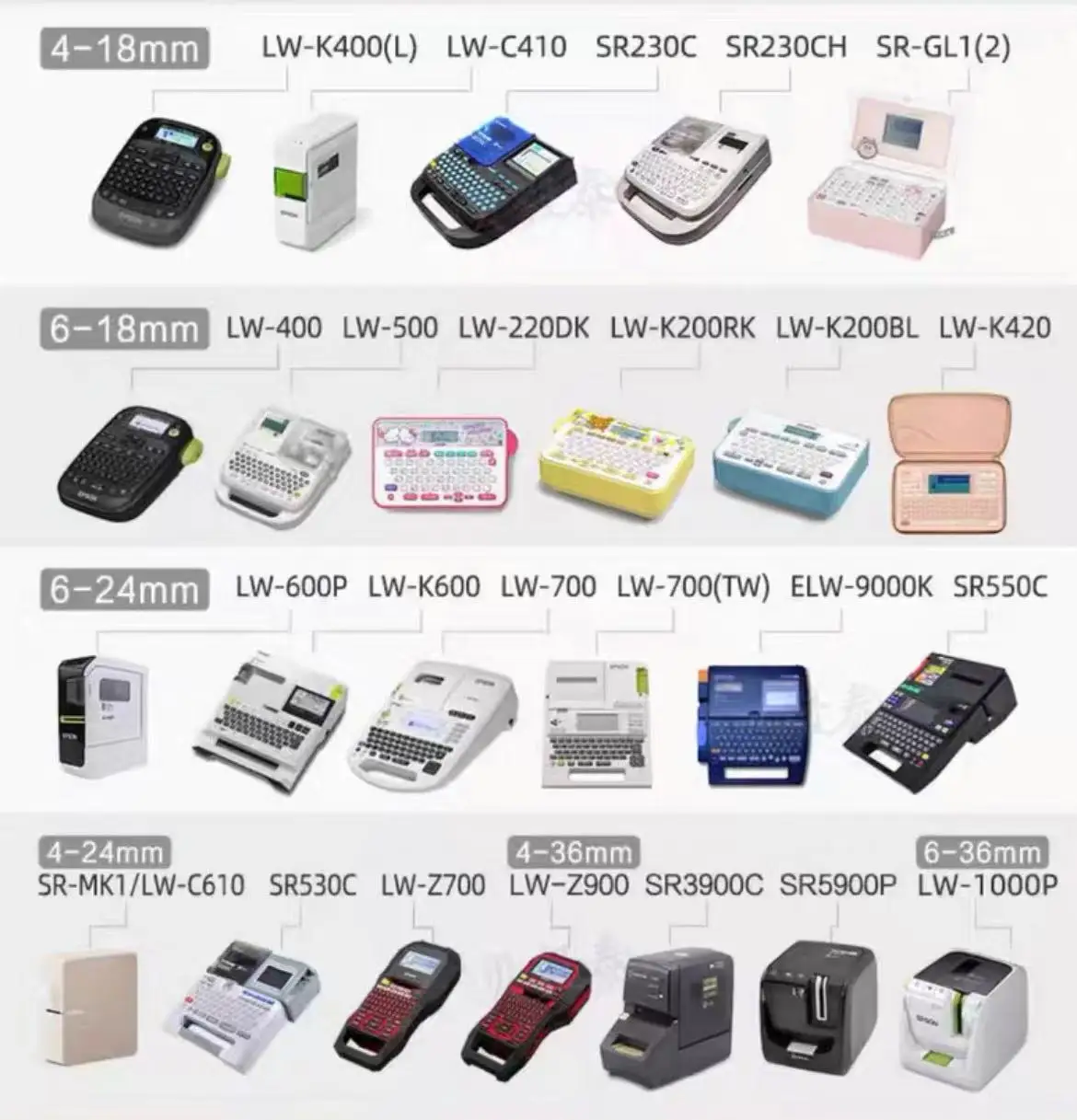 Novas cores! Compatível SS12KW Compatível para impressora EPSON LW-300 LW-400 LW-600P LW-700 LC-4WBN9