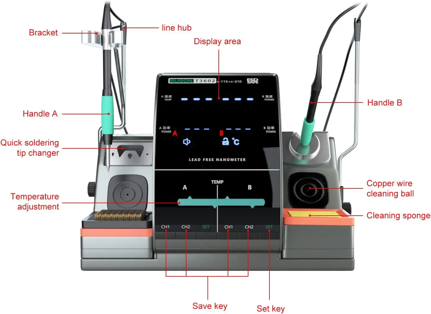 on T3602 Professional Soldering Station 2 Sec Rapid Heat Up, Equipped With Soldering Iron Tip, 110V Soldering Iron Station