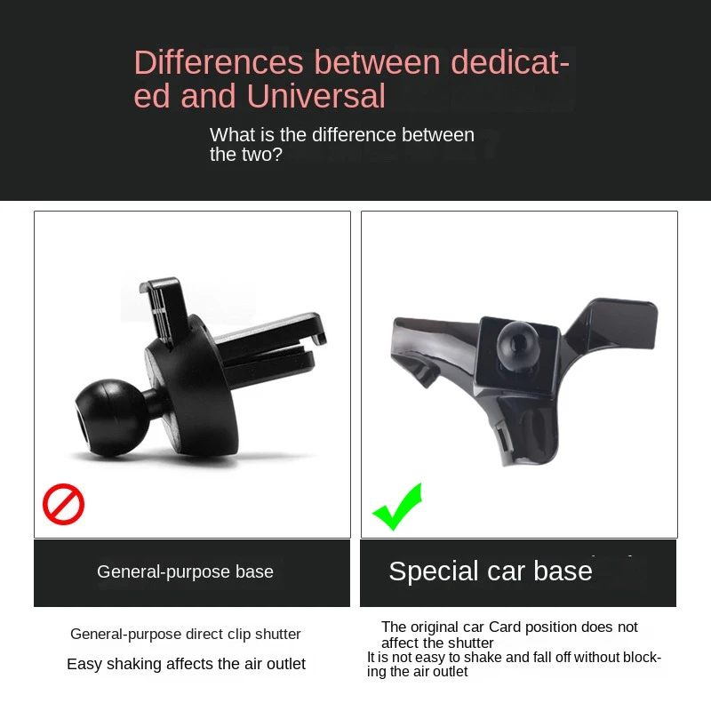 For CHEVROLET MALIBU 2012-2022, TRACKER 2014-2022, CAVALIER 2016-2022 Car Phone Holder Mounting Bracket Base