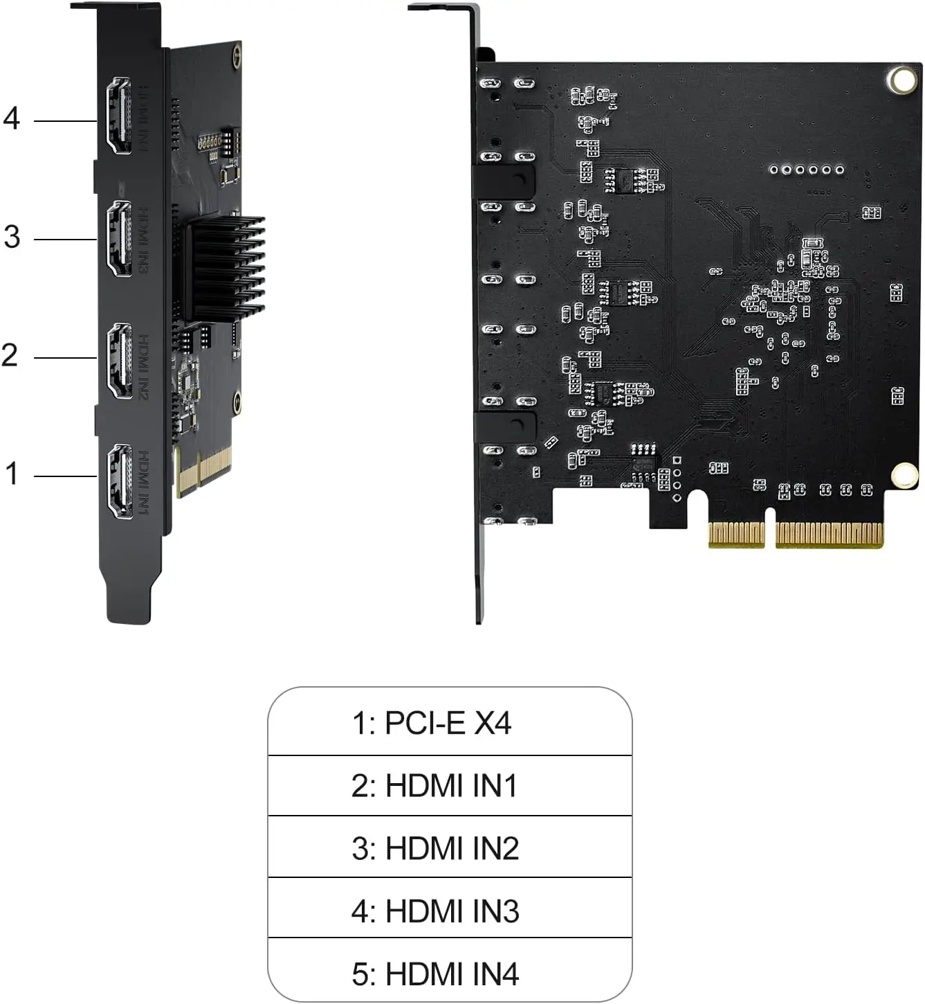 Acasis 4 HDMI PCIe x4 Video Capture Card Stream and Record in 1080P 60FPS 4 Channel HDMI Card Supports Windows XP/7/8.1/10  ﻿