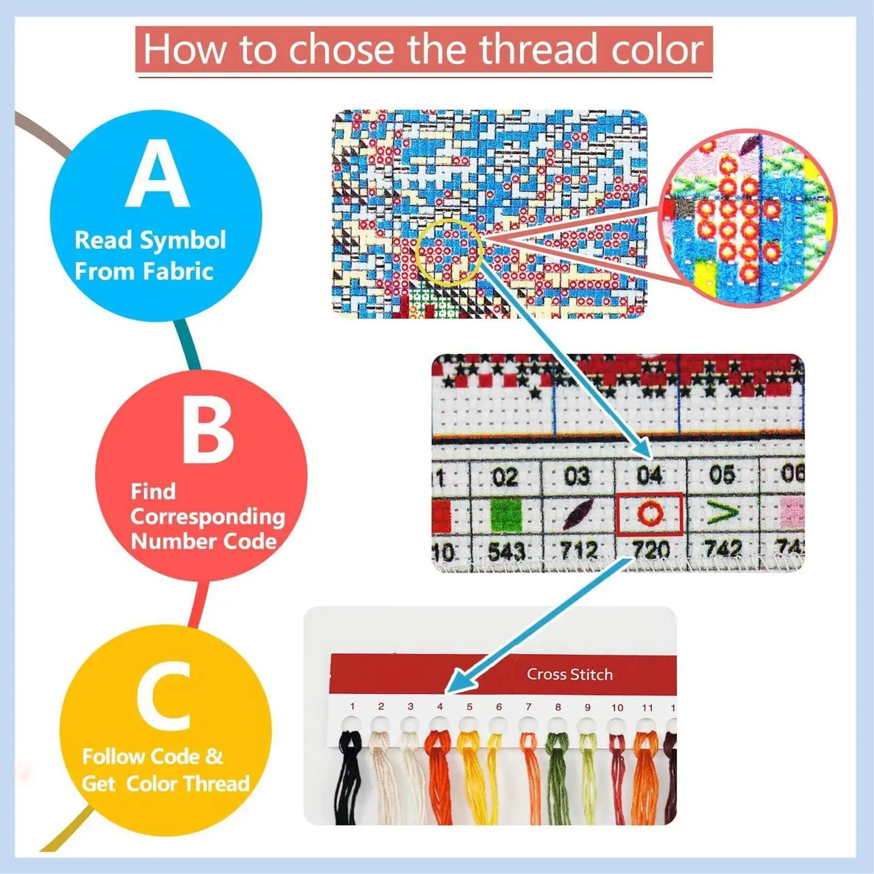 

AS63-Stamped Cross Stitch Kits For Adults Beginners Pre Printed Embroidery Kit 11CT Needlework Crafts Pink Rose And Butterfly