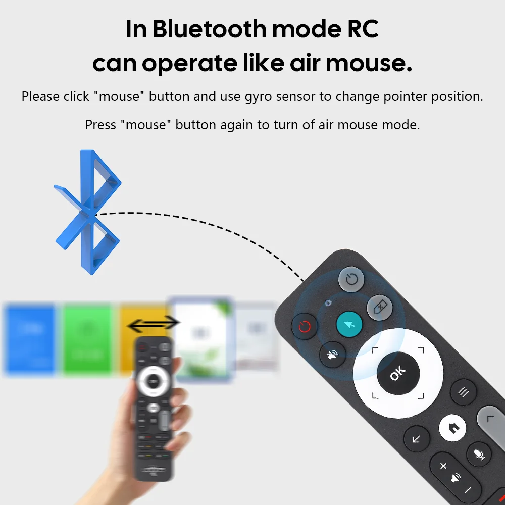 الأصلي UGOOS UR02 BT التحكم عن بعد لاستبدال Ugoos TOX1 TOX3 TOX4 AM8 PRO AM6B PLUS X4 X4Q Cube Pro صندوق التلفزيون الإضافي #4