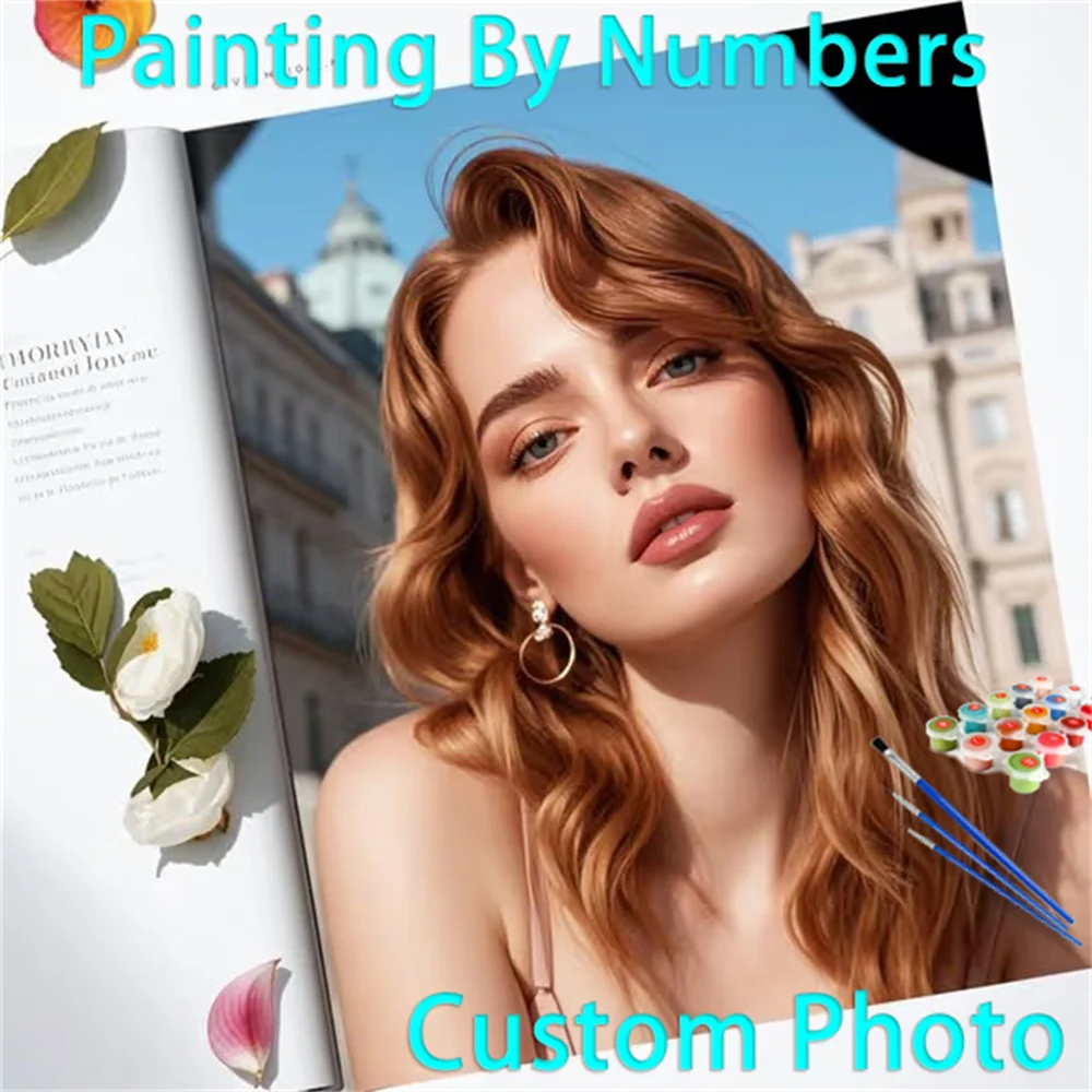 

HUACAN 24-цветная наборы красок для фотографий по номерам, персонализируйте с фотографией, декор для стен для гостиной