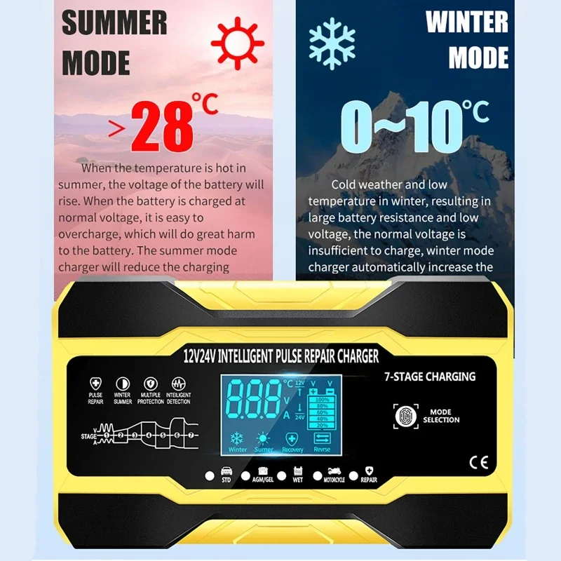 Auto-acculader Volautomatische 12V 10A / 24V 5A Intelligent snel opladen Pulsreparatielader voor AGM GEL NAT Loodzuur