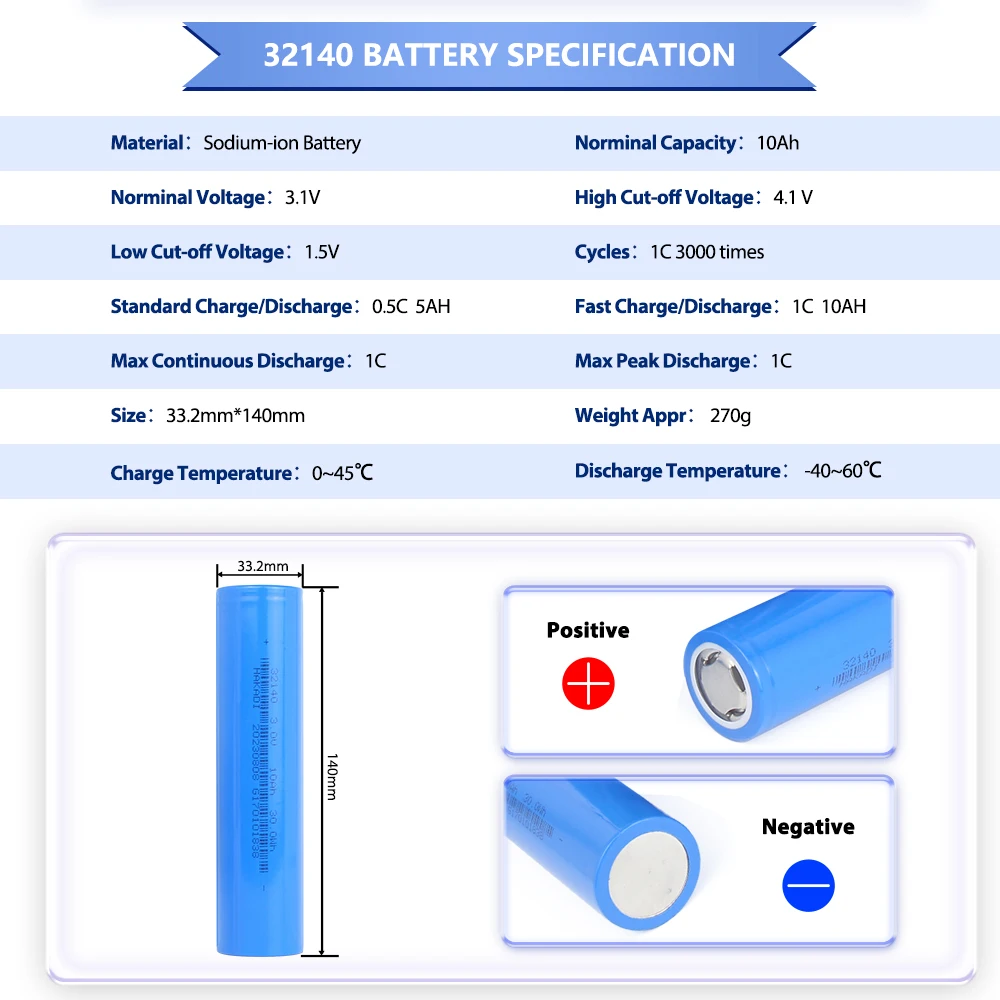 Na ion Battery Sodium ion battery 10AH 3000 cycles Original quality 32140 Grade A RV EV Outdoor Extreme Temperature