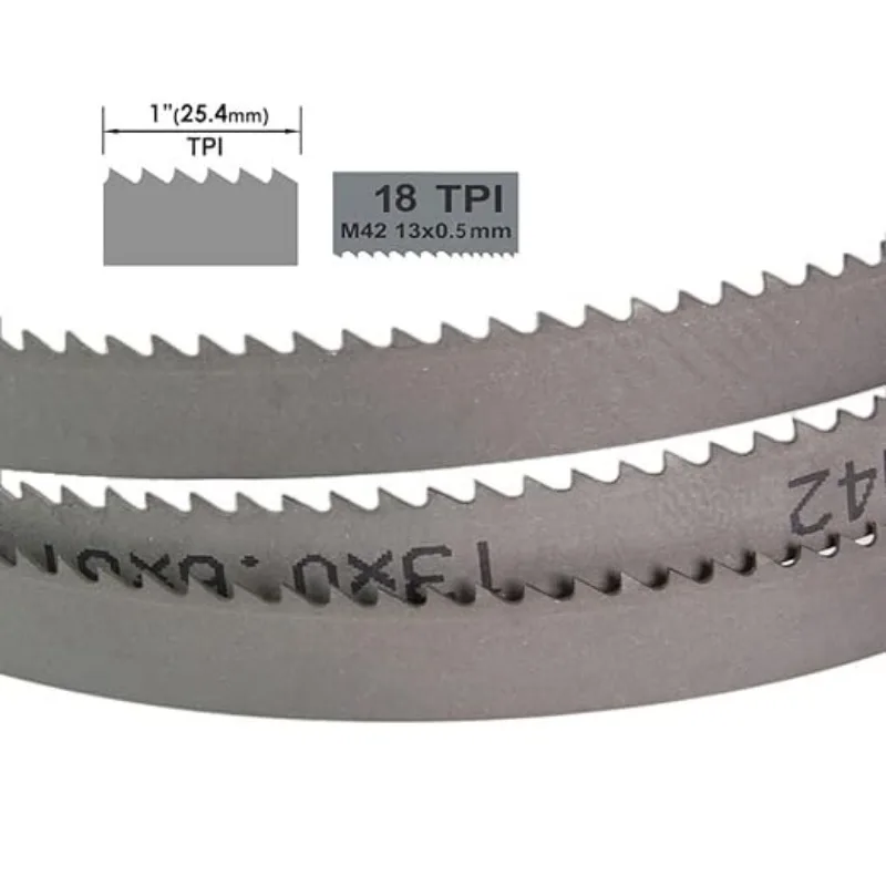 4 Stück M42 Bi-Metall-Bandsägeblatt 1140 Bimetall-Bandsägeblätter 1140 mm x 13 x 0,65 mm 8 18 TPI Metallschneiden für Güde MBS 105 V