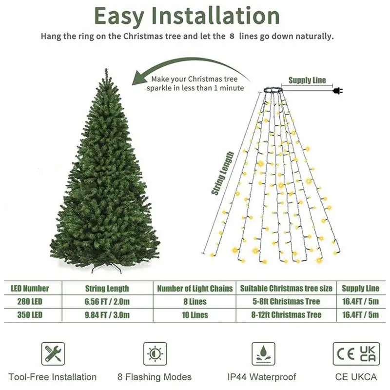 Christmas Tree Lights 9.84FT 400 LED Cluster Lights String Fairy Lights With Remote Christmas Lights With Ring For Tree Decor