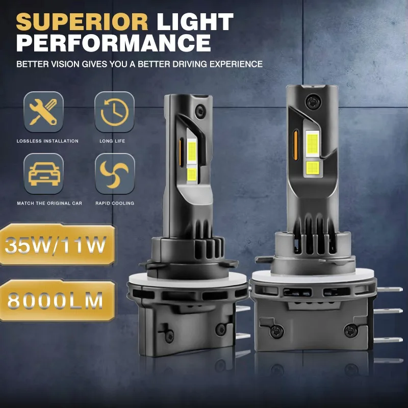 2Pcs H15 Led Headli… - image