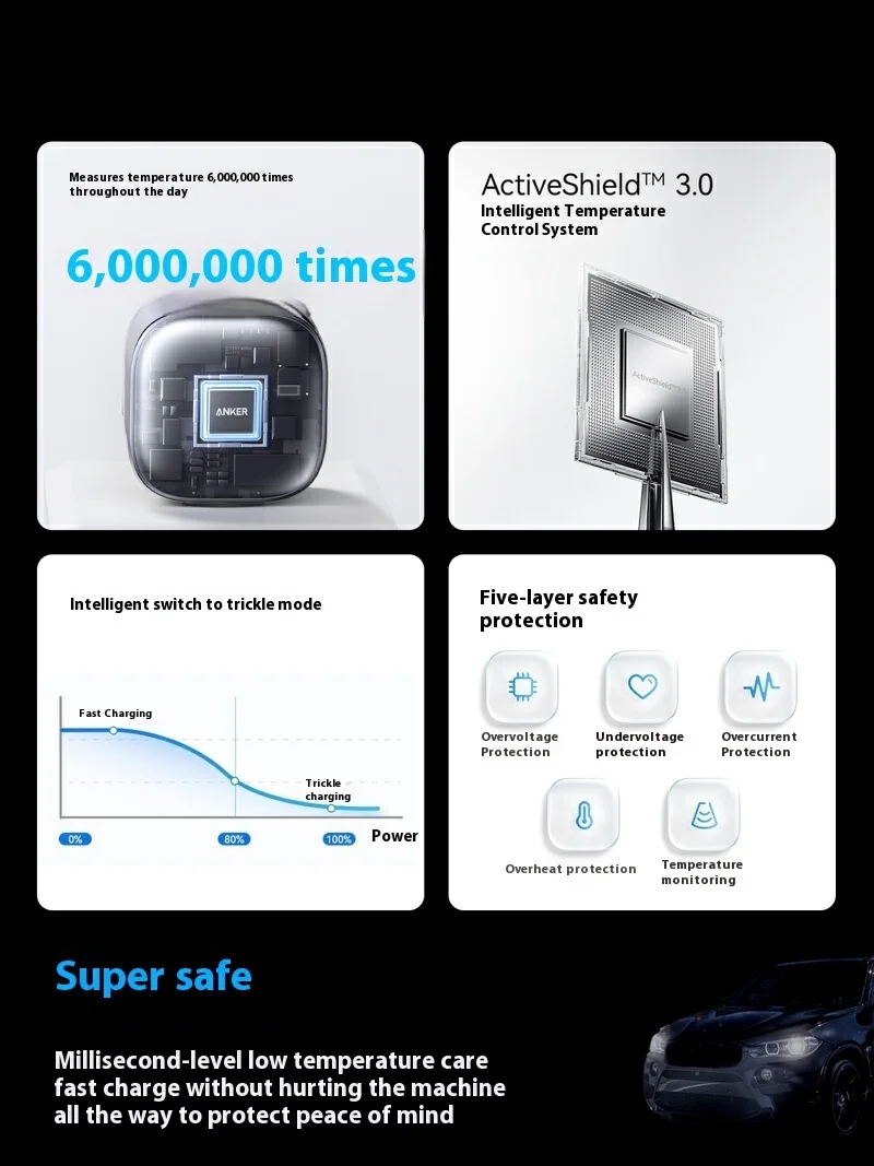 شاحن سيارة Anker 75W لأجهزة Apple وAndroid مع كابل قابل للسحب وشحن سريع لملحقات شواحن الهاتف المحمول