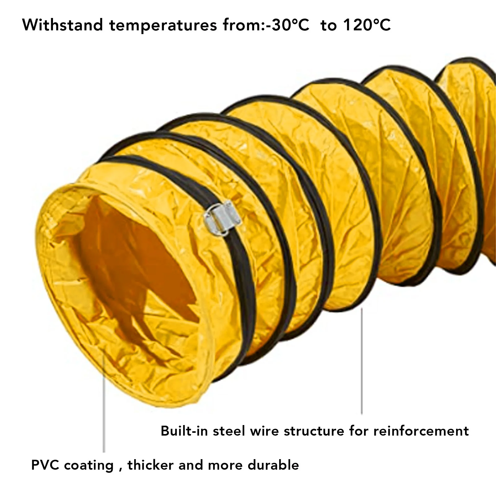 Utility Blower Fan 12 Inch High Speed Fast Ventilation Portable Ventilator with 10m Flexible PVC Pipe