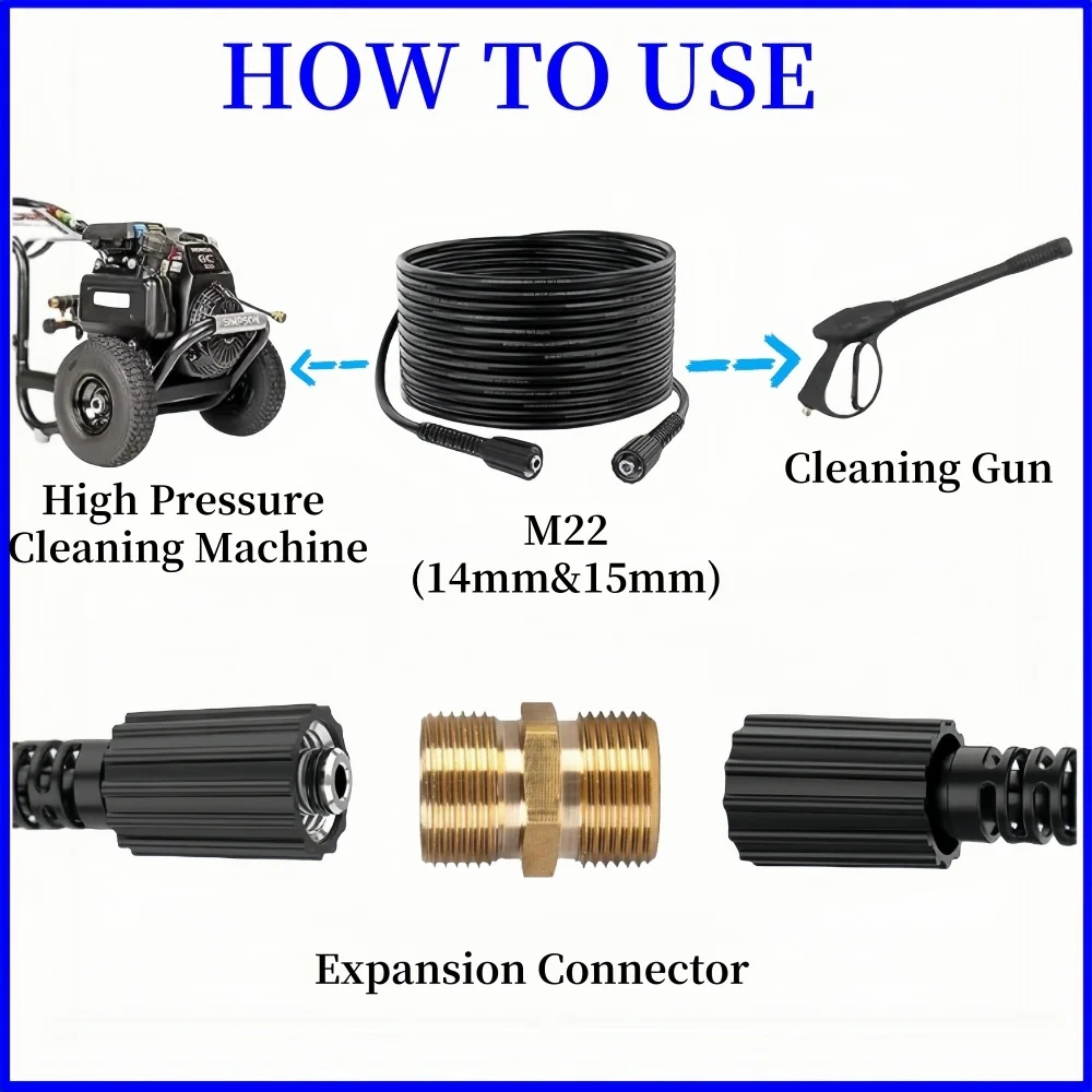 Imagem -04 - High Pressure Washer Mangueira Cord Pipe Carwash Mangueira Água Limpeza Extensão Mangueira M22-pin 14 15 para Karcher Elitech Interskol Lavor