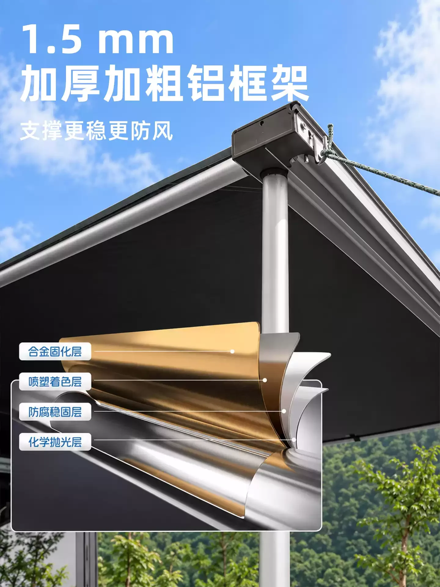 Car Side Awning Roof Retractable Canopy Car Side Account External Waterproof Sunshade for Outdoor Off-Road Expansion 1.6x2.5m