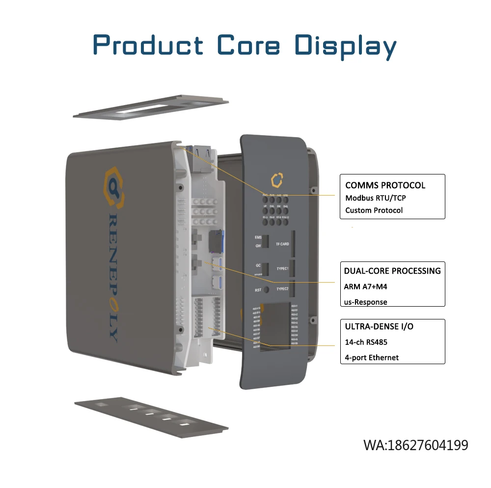 

Инвертор для автономных систем с контроллером системы управления энергопотреблением (EMS) для солнечных инверторов Renepoly, модульная конструкция, трехфазный, микроинвертор