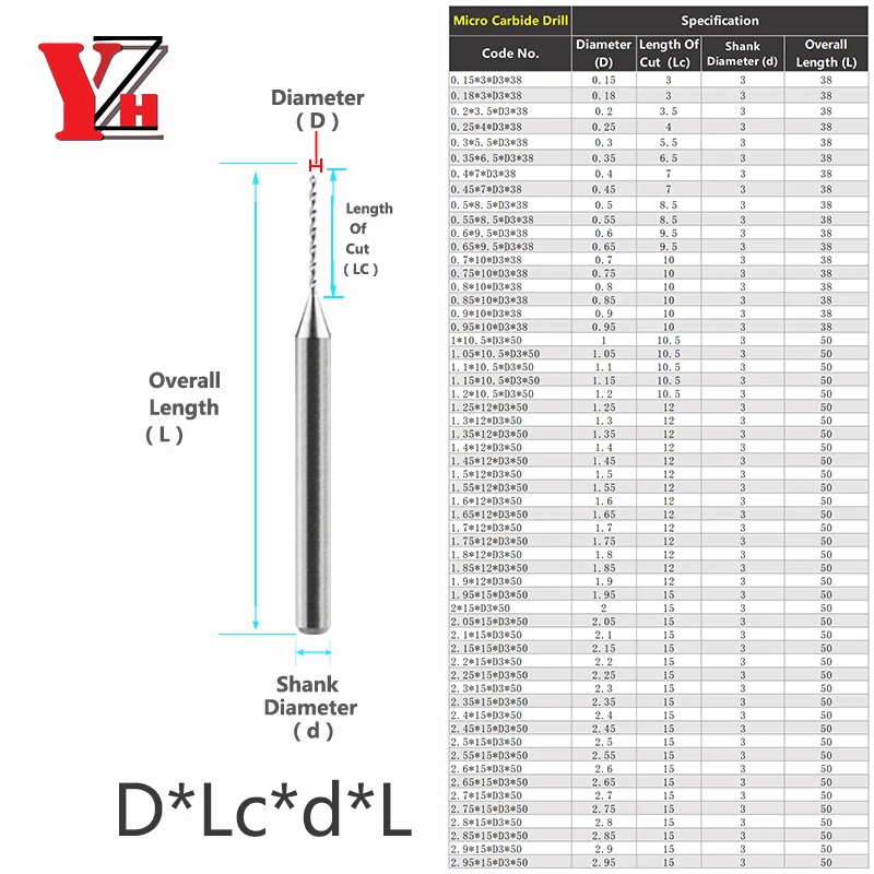 YZH Micro Carbide Drill Bit Precision Mini Twist Drill Hole Maching CNC Lathe Solid Monolithic Metal Drill 0.15mm to 2.95mm