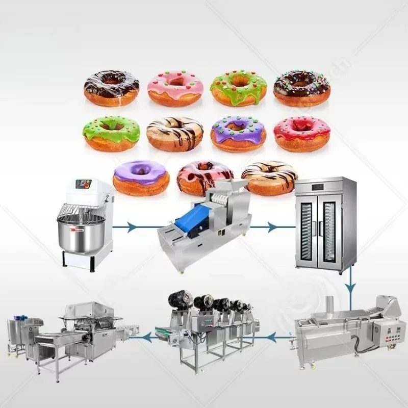 

Automatic Commercial Yeast Donut Making Machine Small Donut Production Line