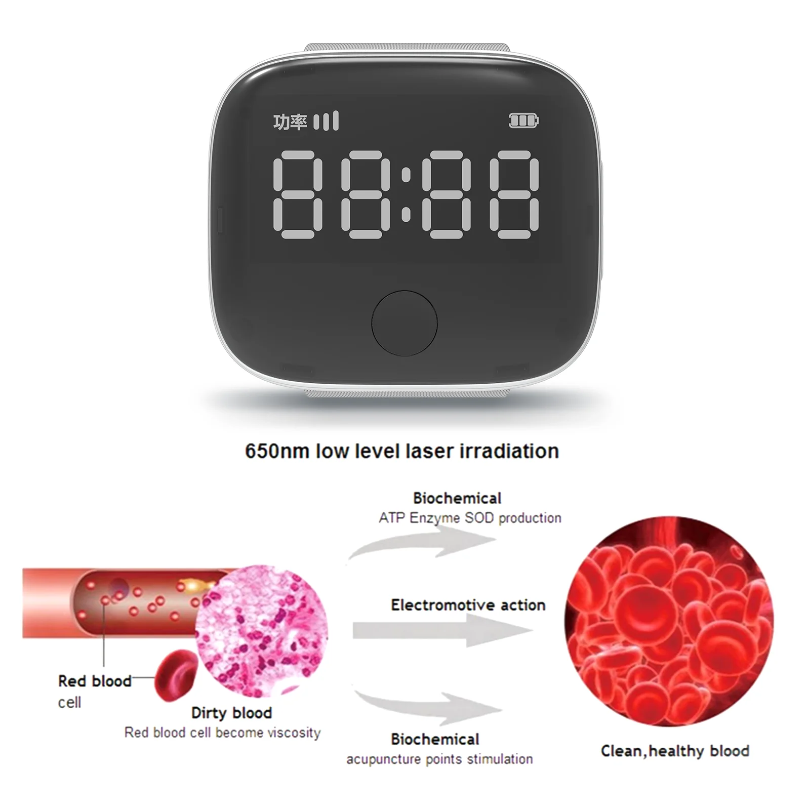 Reloj láser de salud y bienestar para diabéticos que controla niveles de azúcar en sangre reloj inteligente equipo físico