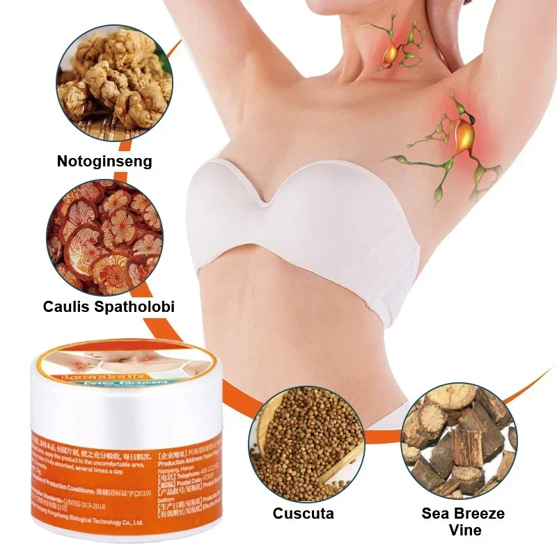 10g Newly Lymphatic Detox Cream Armpit Lymph Nodes Medicine Cream Neck Lymph Anti-Swelling Herbs Ointment For Women Men