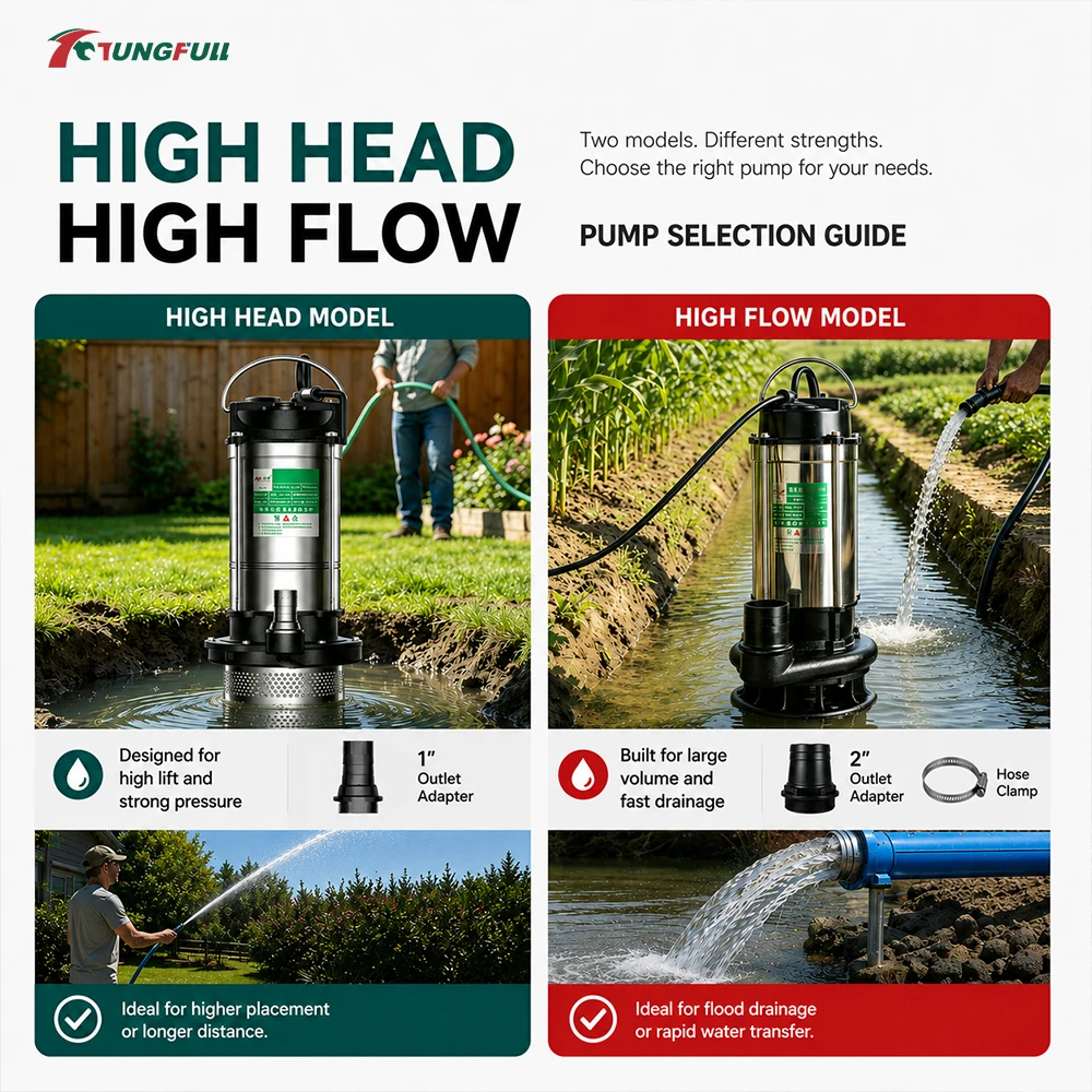 Stainless Steel Farm Water Pum - Farming Pump For Agriculture 评论和价格